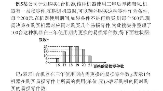 想练好数学"破题神功"? 审题才是重中之重! 这些审题绝招你必须懂