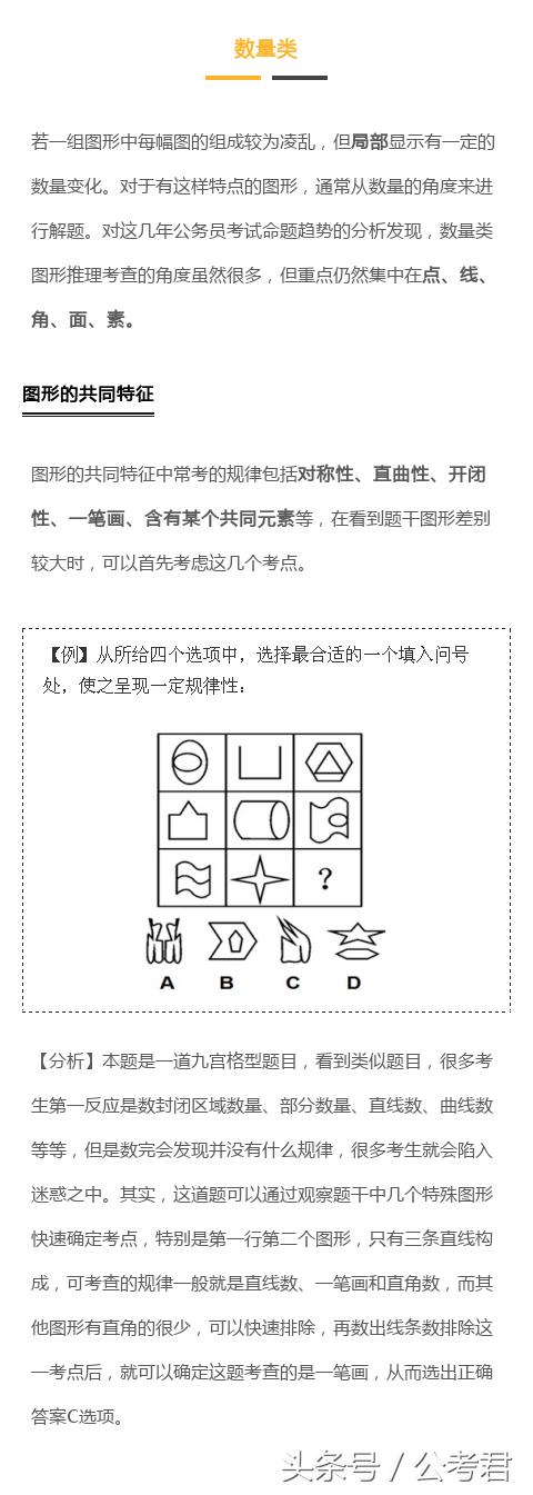 2018公考行测丨图形推理秒杀技巧，干货学习！