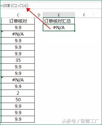 工作常用的Excel数据对比和特殊求和