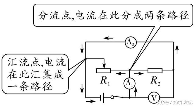 考前圈重点物理：电路识别有秘招