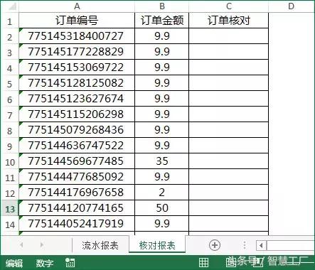 工作常用的Excel数据对比和特殊求和