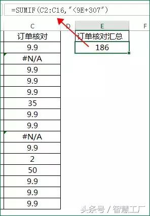 工作常用的Excel数据对比和特殊求和