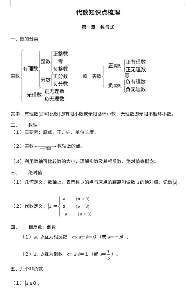 各师整理:初中代数知识点就这么多，掌握这些同学们都能拿高分