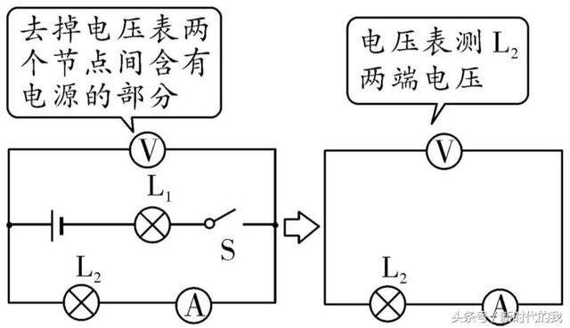 考前圈重点物理：电路识别有秘招