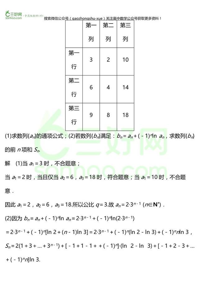 压轴专题丨数列历年综合题难点分类讲解