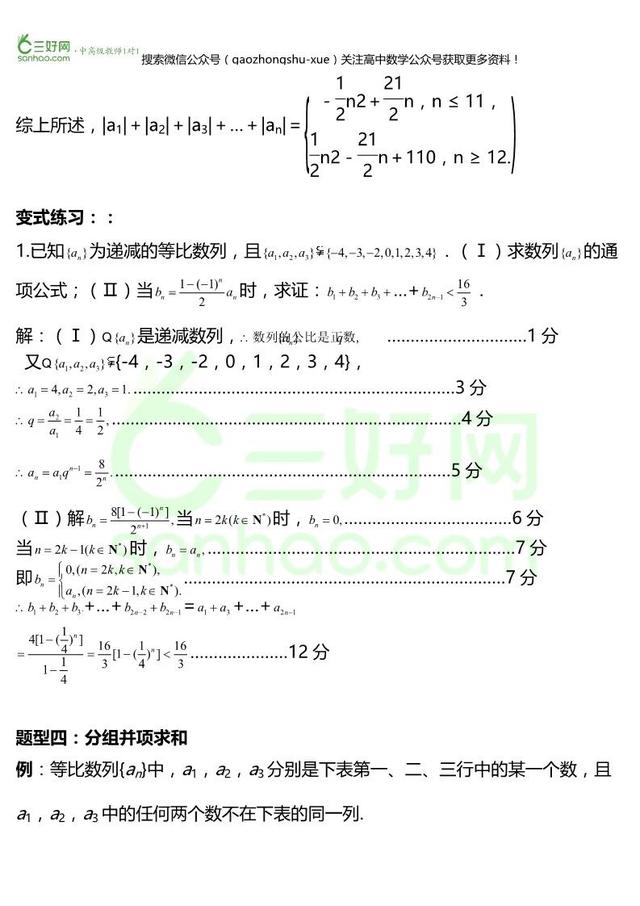 压轴专题丨数列历年综合题难点分类讲解