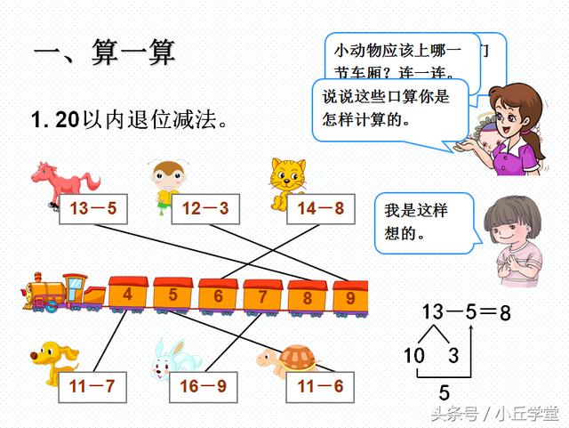 一年级数学加法和减法知识点的全面复习，基础差的孩子要多做几遍