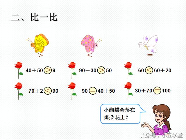 一年级数学加法和减法知识点的全面复习，基础差的孩子要多做几遍