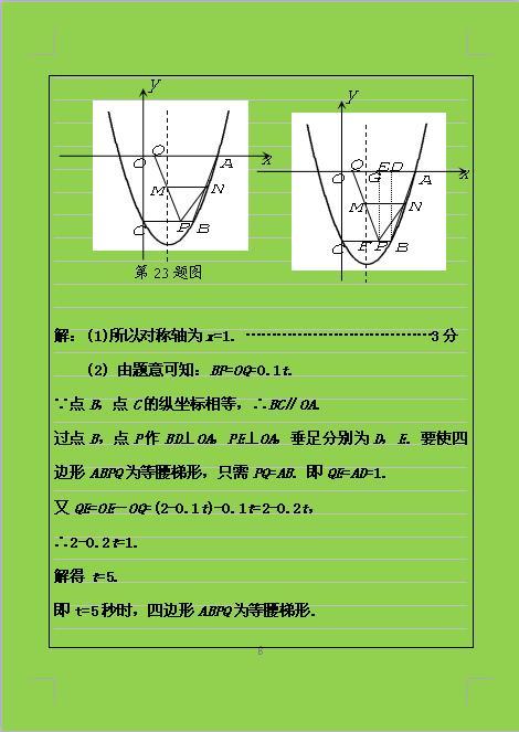 名校教师总结关于二次函数的动点问题，比较典型的错误有两种