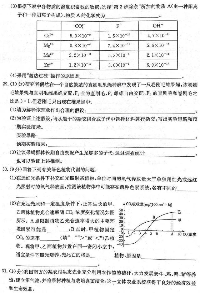 高考理综精品押题卷