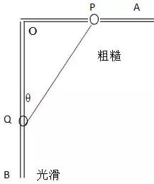 高中物理 | 解物理题的16种常用方法，掌握了至少80分+