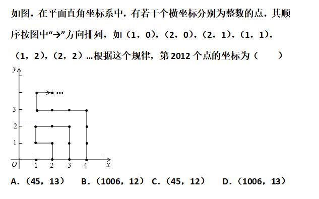 点的坐标和图形相结合的规律探索