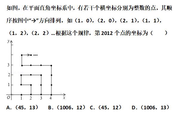 点的坐标和图形相结合的规律探索