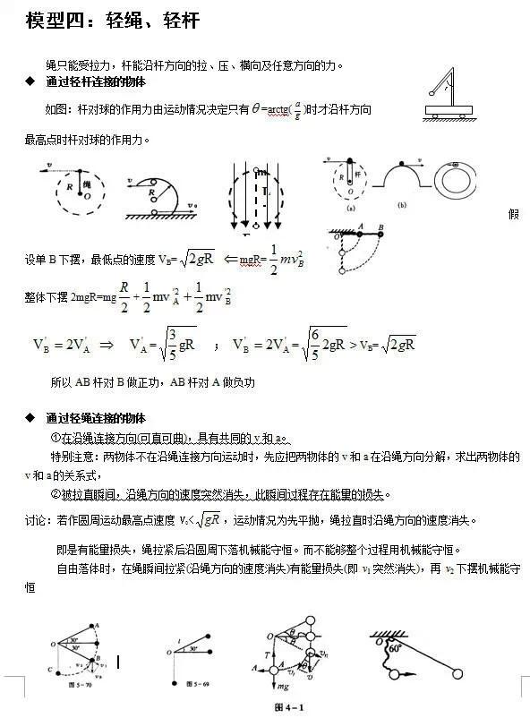 高中物理解题模型：轻绳，轻杆，上抛和平抛