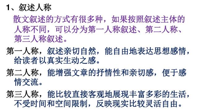 阅读理解各类题型分析，记住模式直接套用，轻松学习，掌握方法！