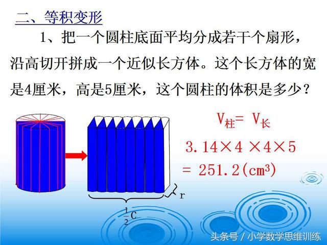 小升初难点---图形   圆柱与圆锥难题六大类型难题解析