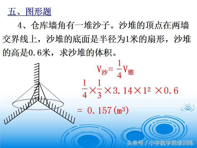 小升初难点---图形   圆柱与圆锥难题六大类型难题解析