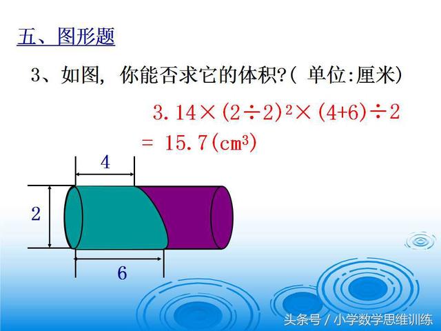 小升初难点---图形   圆柱与圆锥难题六大类型难题解析