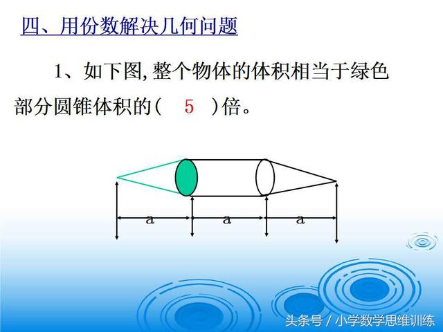 小升初难点---图形   圆柱与圆锥难题六大类型难题解析