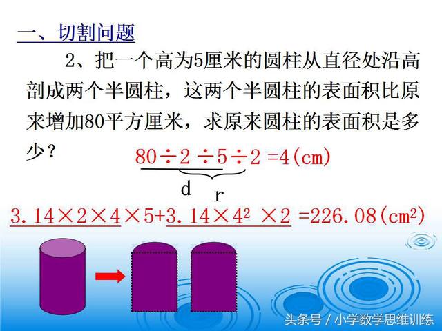 小升初难点---图形   圆柱与圆锥难题六大类型难题解析