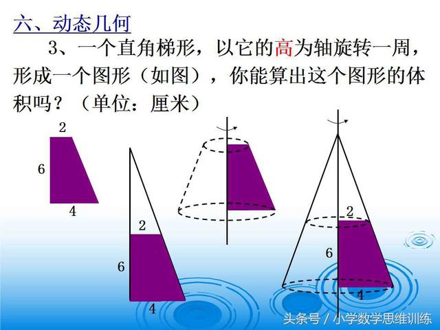 小升初难点---图形   圆柱与圆锥难题六大类型难题解析