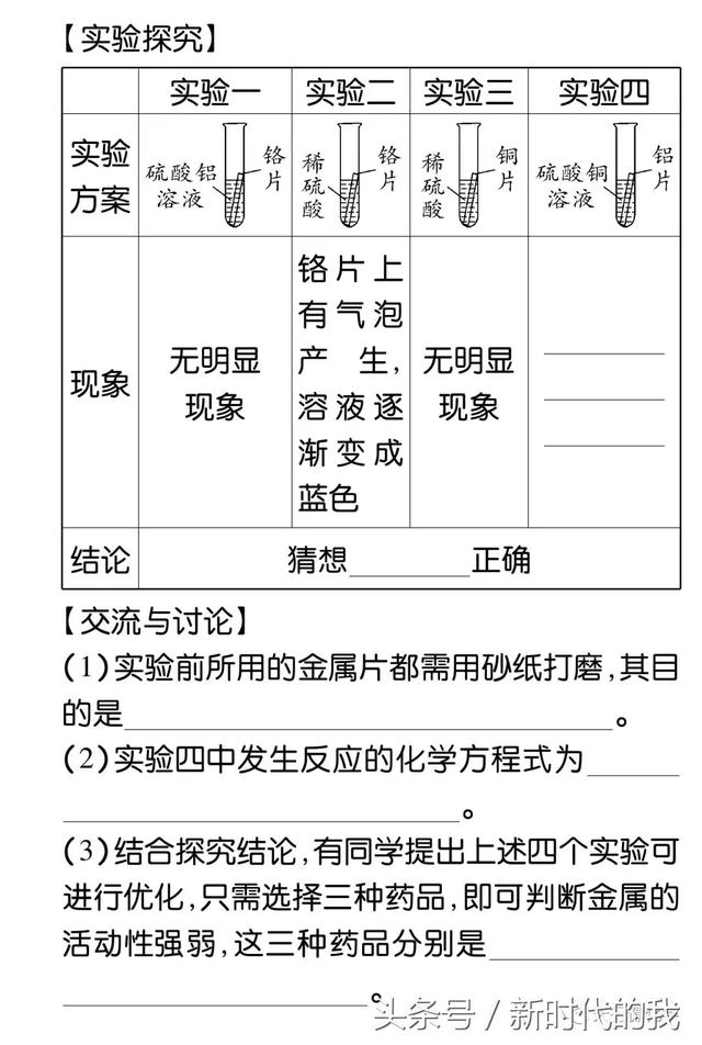 强化化学实验与实验探究能力，中考复习必备！