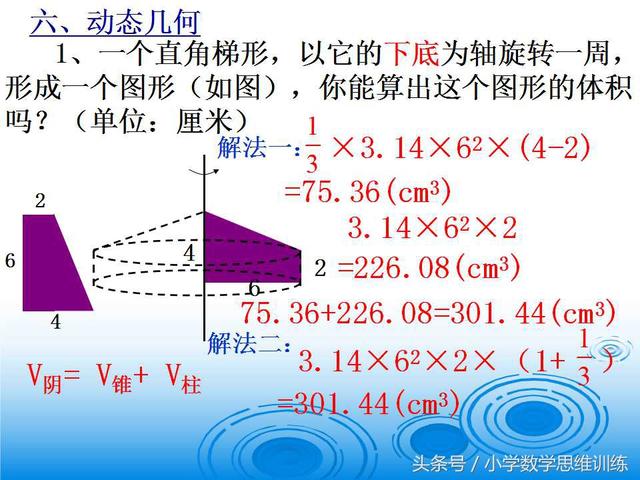 小升初难点---图形   圆柱与圆锥难题六大类型难题解析