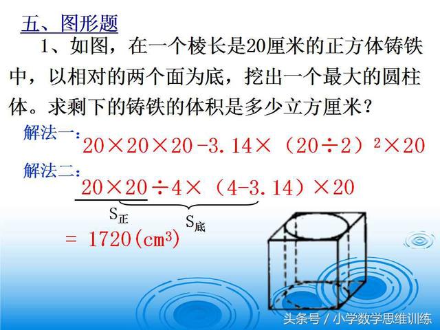 小升初难点---图形   圆柱与圆锥难题六大类型难题解析