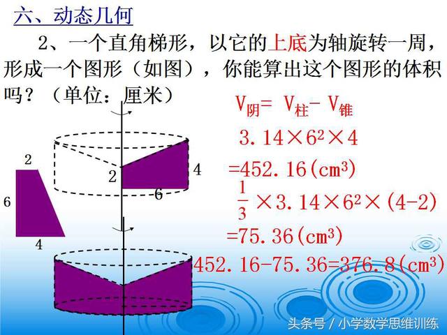 小升初难点---图形   圆柱与圆锥难题六大类型难题解析