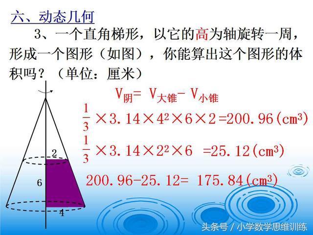 小升初难点---图形   圆柱与圆锥难题六大类型难题解析