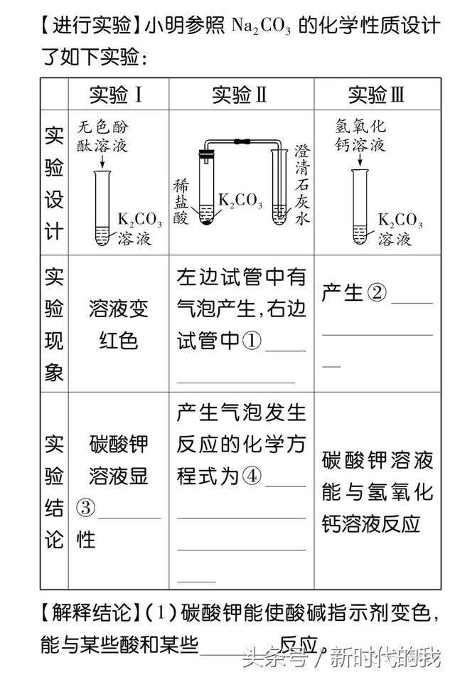 强化化学实验与实验探究能力，中考复习必备！