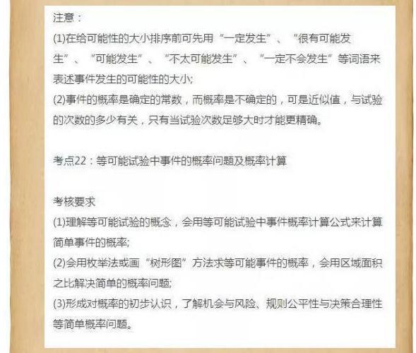 衡中老师：最全面的中考数学知识点归纳，重点口诀，赶快来取！