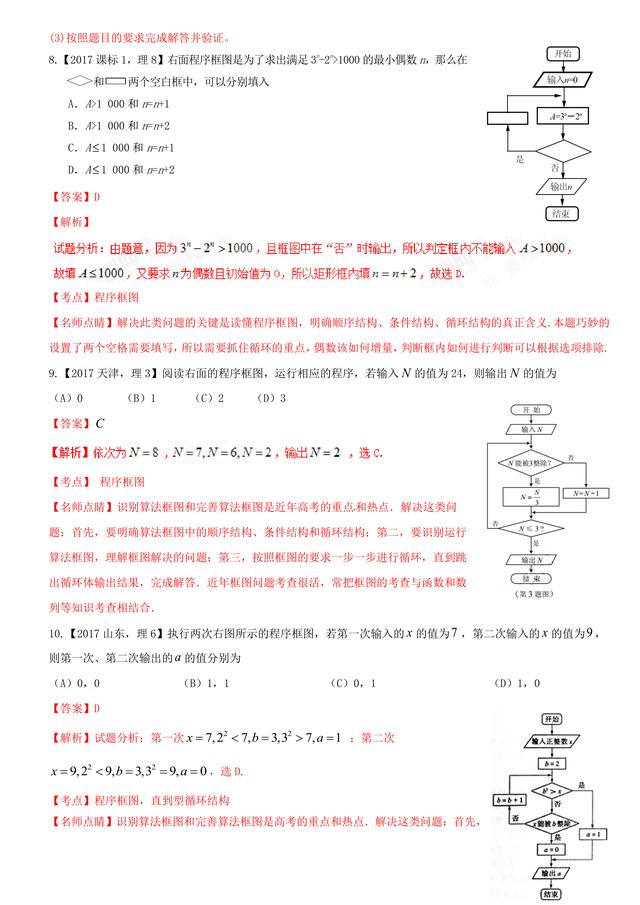 2017高考数学试题汇编与解析：复数算法流程，选修极坐标不等式