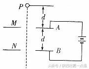 高考物理：带电粒子在电场中的运动考点解析