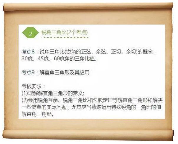 衡中老师：最全面的中考数学知识点归纳，重点口诀，赶快来取！