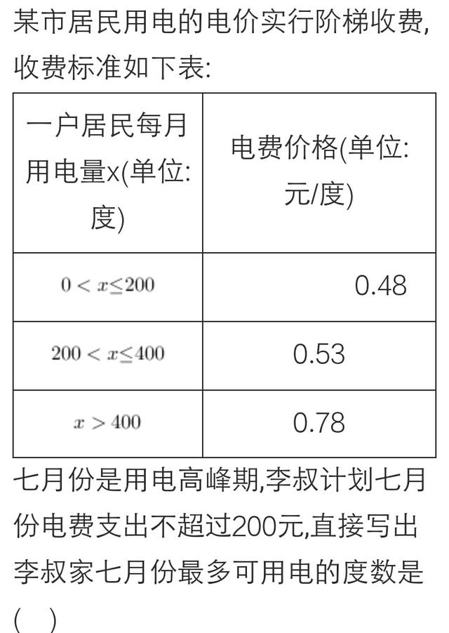 中考数学易错题收集:你知道你家用了多少度电吗?