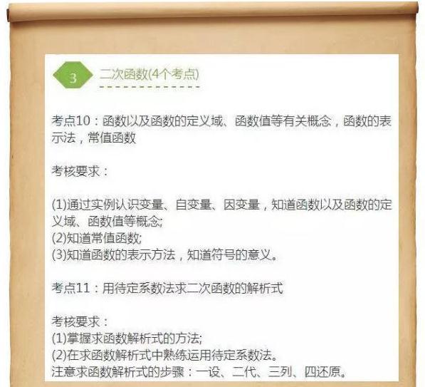 衡中老师：最全面的中考数学知识点归纳，重点口诀，赶快来取！