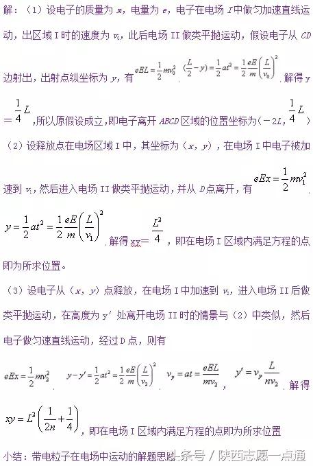 高考物理：带电粒子在电场中的运动考点解析