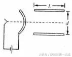 高考物理：带电粒子在电场中的运动考点解析