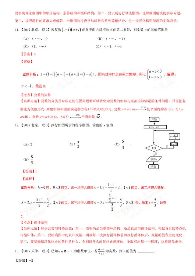 2017高考数学试题汇编与解析：复数算法流程，选修极坐标不等式