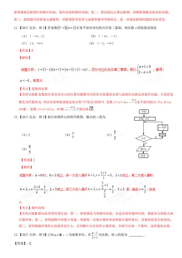 2017高考数学试题汇编与解析：复数算法流程，选修极坐标不等式