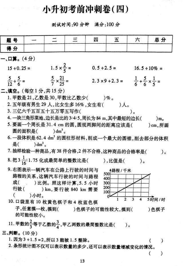 人教版小学 小升初 数学考前冲刺密卷（四）