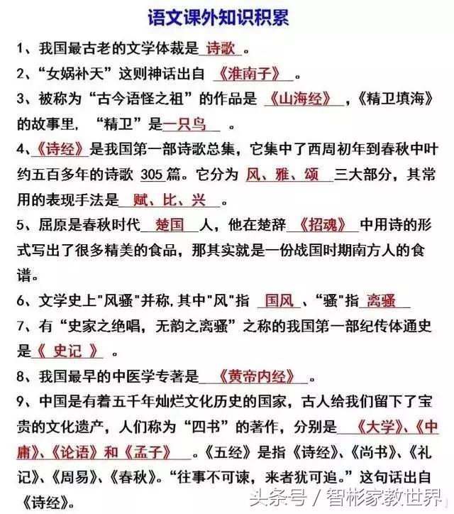 小升初备战，小学语文必须掌握的课外知识，给孩子收藏起来！