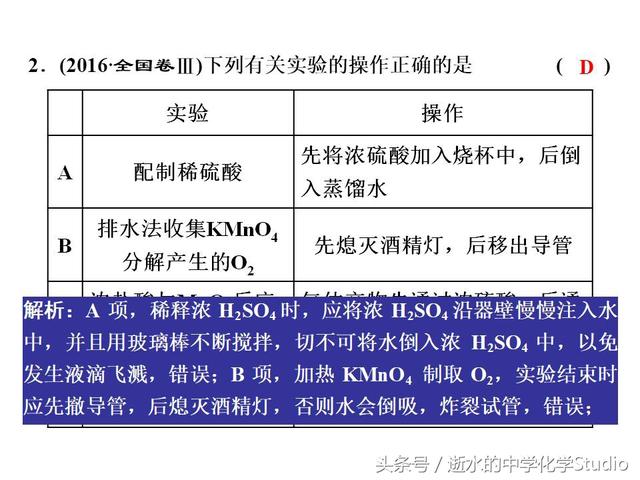 高三化学冲刺——化学实验的规范操作高考真题精练