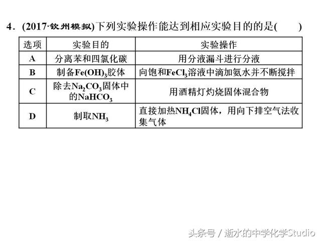 高三化学冲刺——化学实验的规范操作高考真题精练