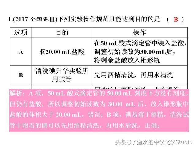 高三化学冲刺——化学实验的规范操作高考真题精练