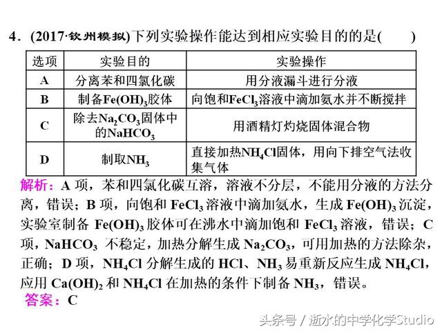 高三化学冲刺——化学实验的规范操作高考真题精练