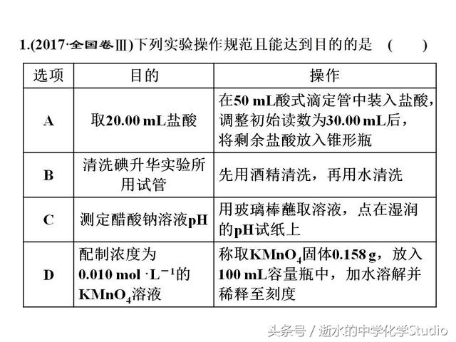 高三化学冲刺——化学实验的规范操作高考真题精练