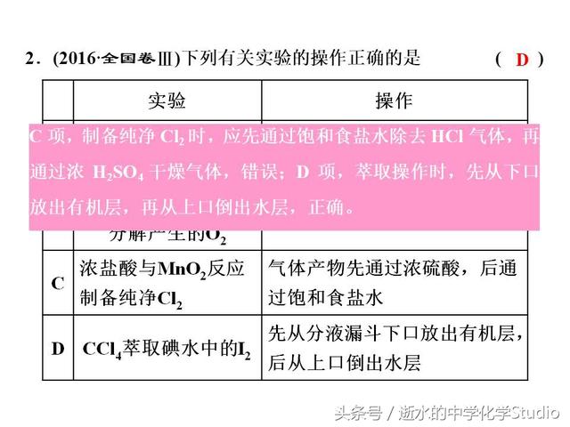 高三化学冲刺——化学实验的规范操作高考真题精练