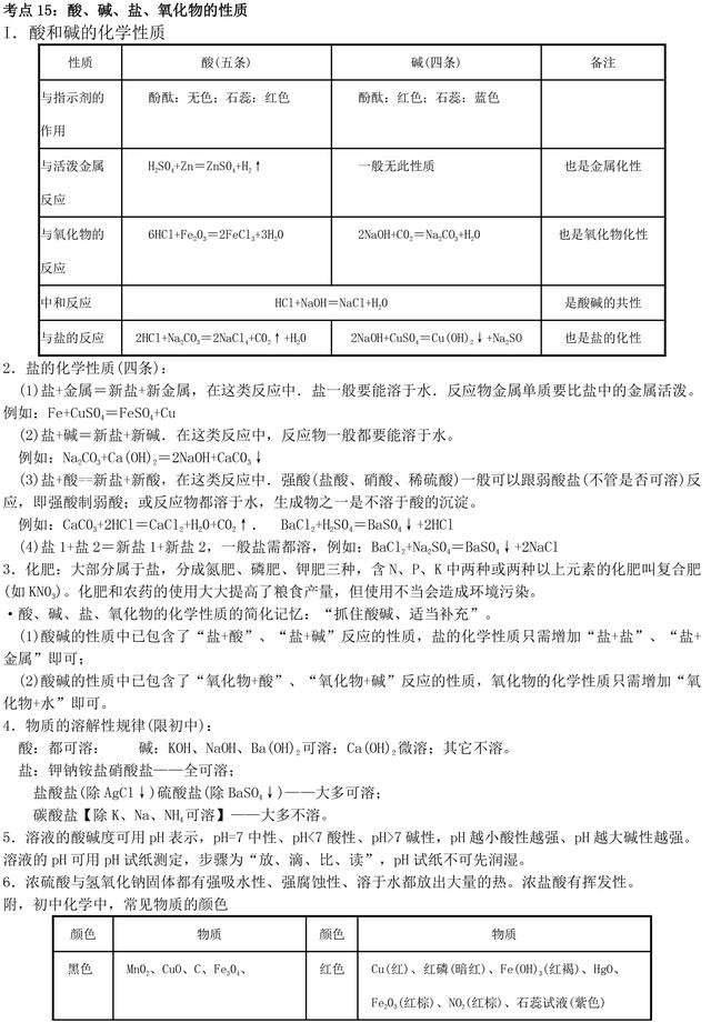 初中化学中考考点归纳，超级实用，助力孩子备战中考！收藏了